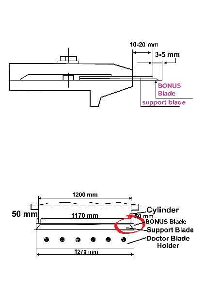 Doctor Blade Mounting Tips